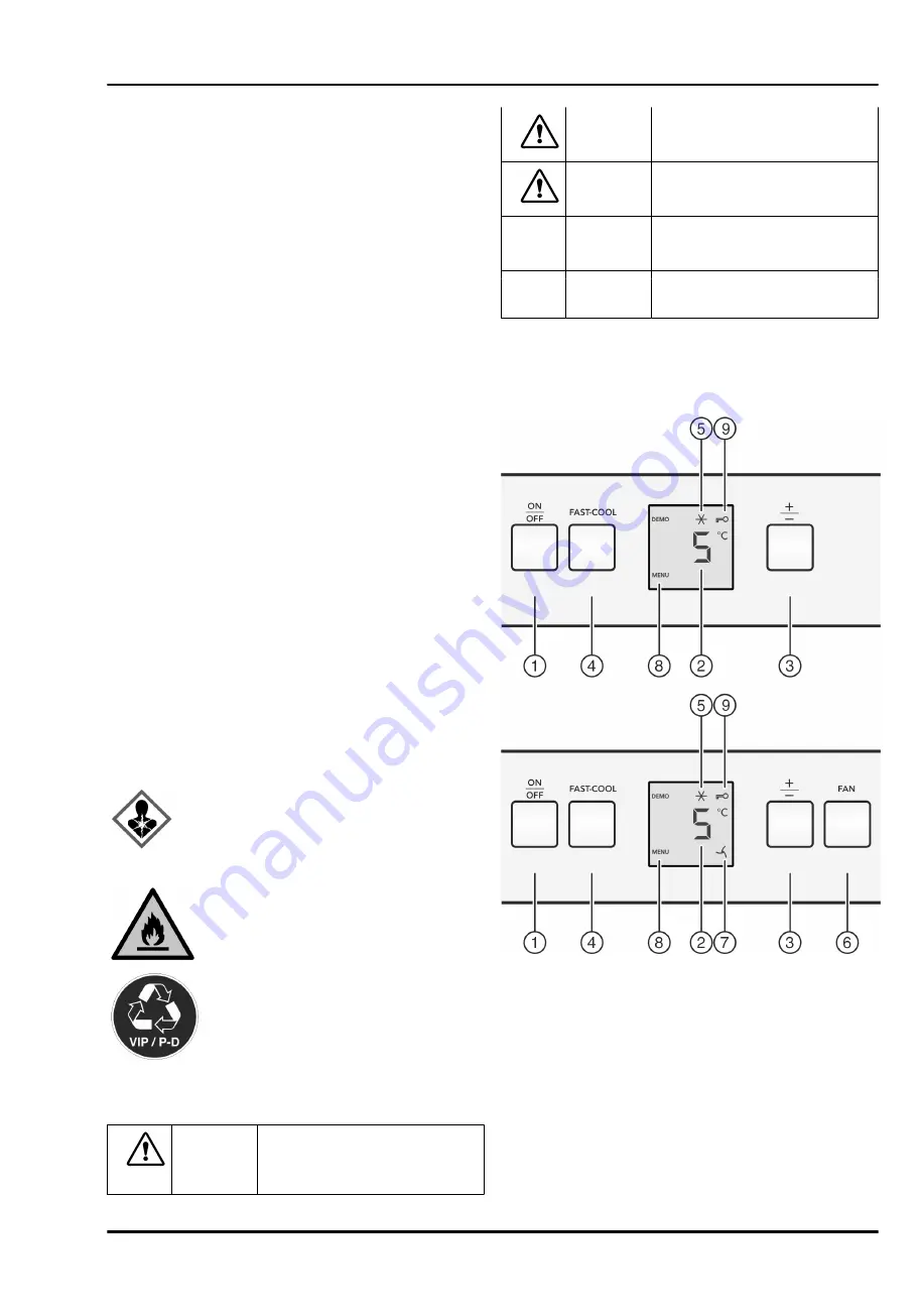 Atag KD80102ADN Скачать руководство пользователя страница 20