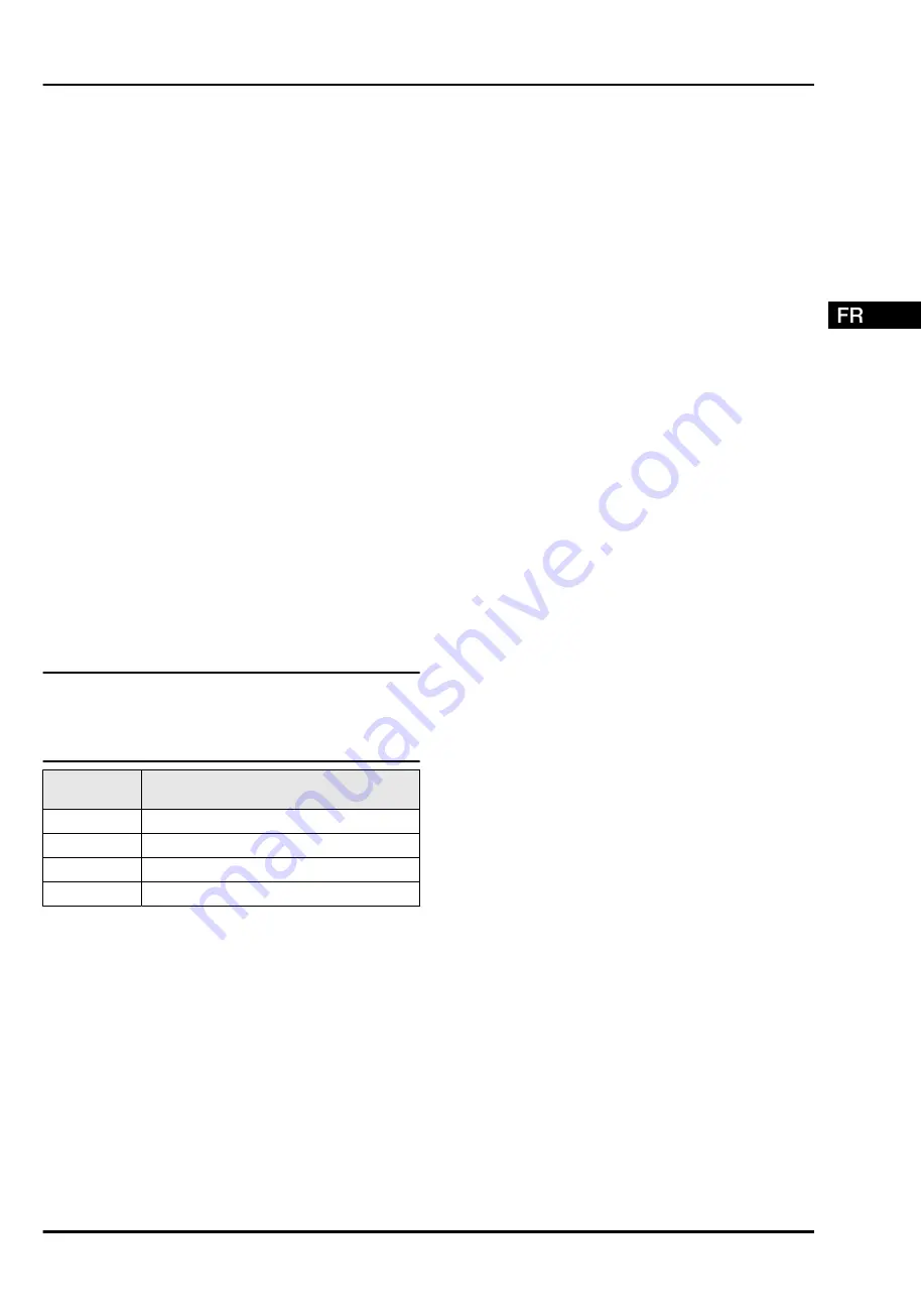 Atag KD80102ADN User Manual Download Page 27