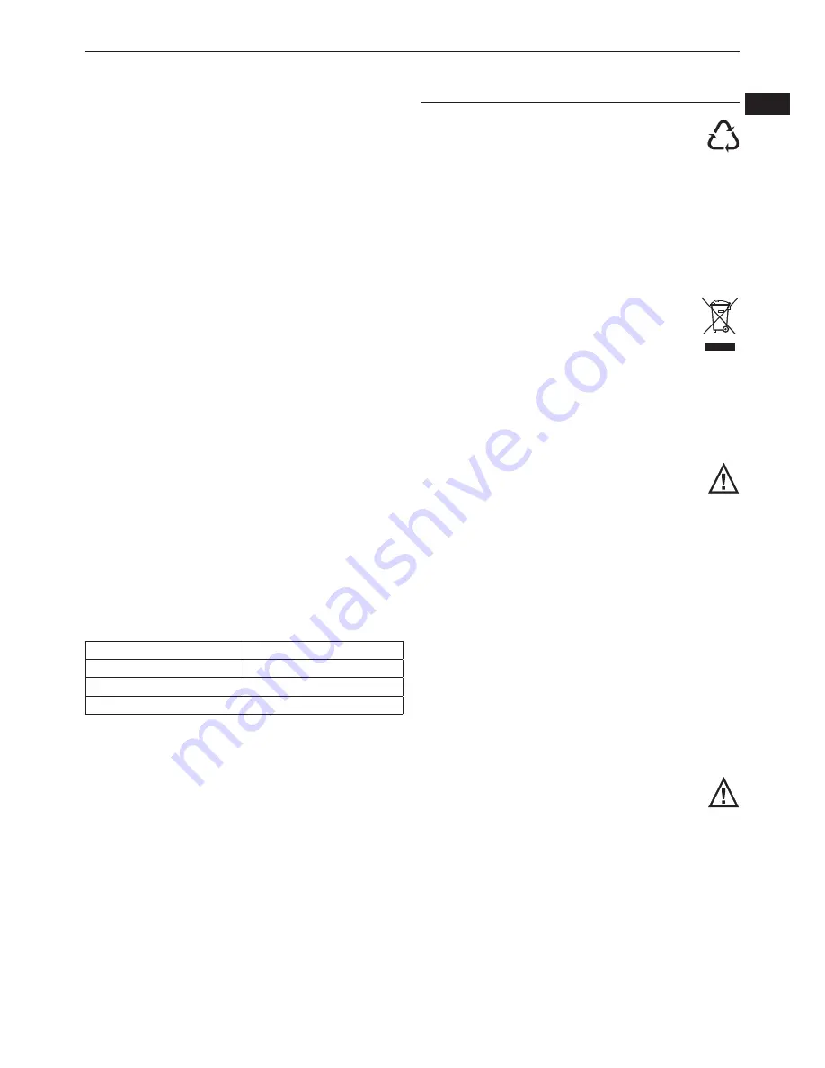 Atag KD8072C Operating Instructions Manual Download Page 3