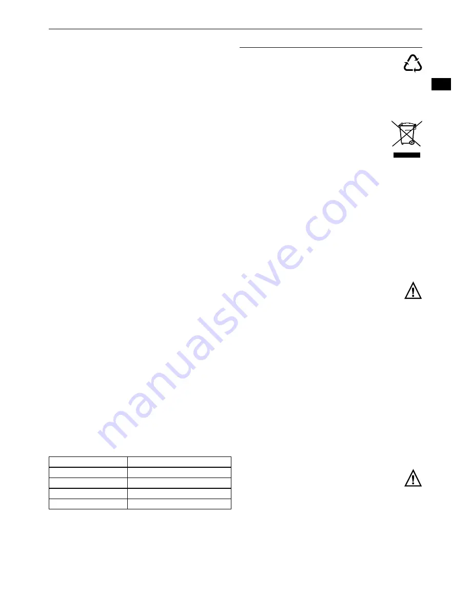 Atag KD8122AFUU Скачать руководство пользователя страница 19