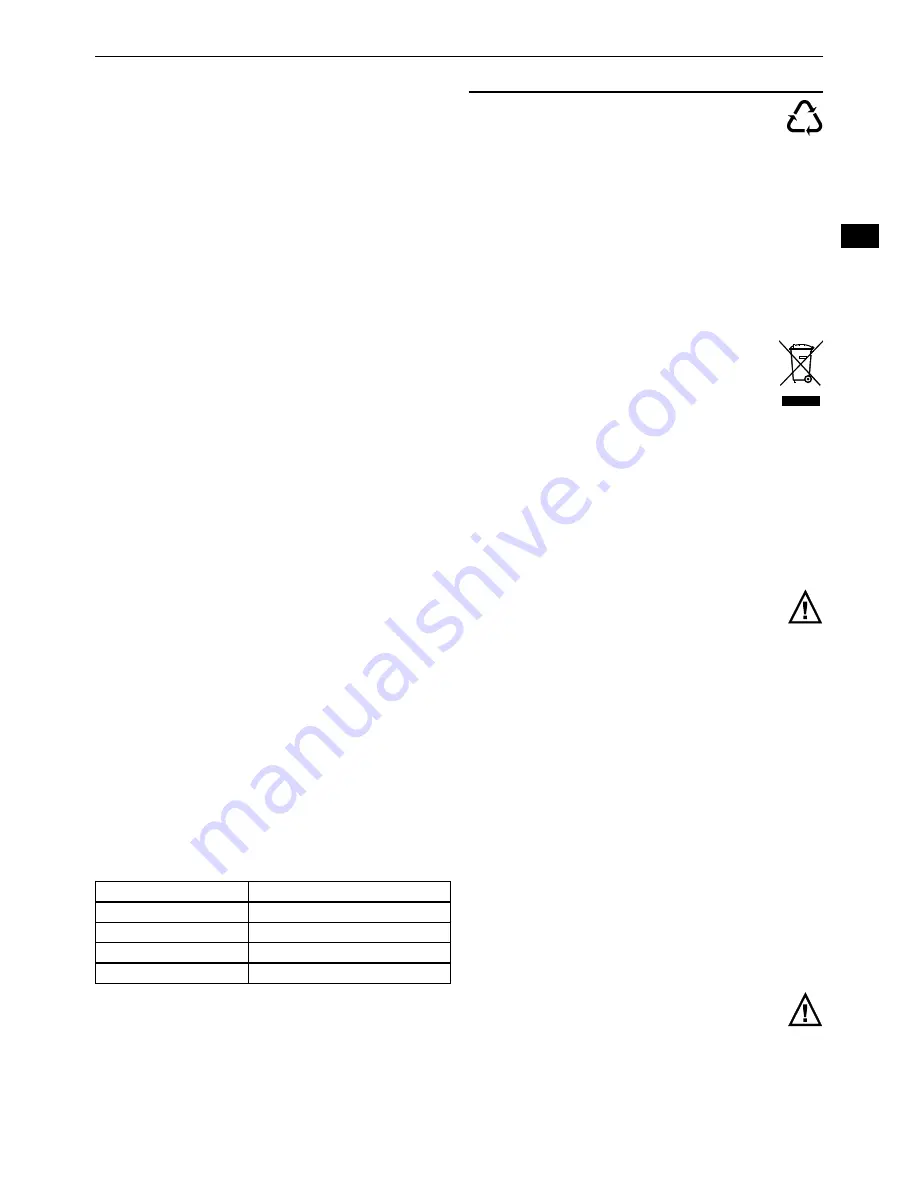 Atag KD8122AFUU Скачать руководство пользователя страница 27