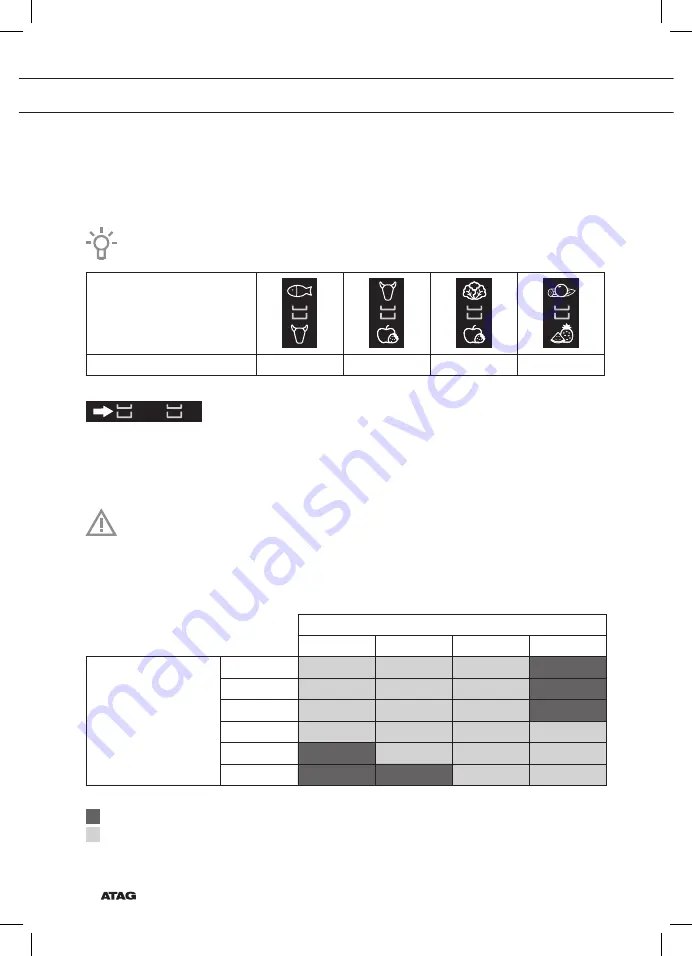 Atag KD84178BFC Instructions For Use Manual Download Page 22