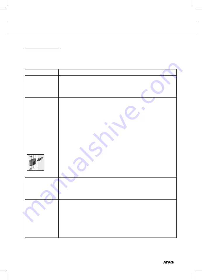 Atag KD84178BFC Instructions For Use Manual Download Page 35