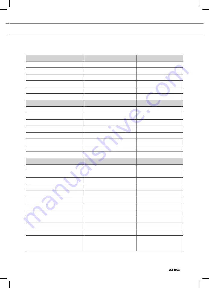 Atag KD84178BFC Instructions For Use Manual Download Page 63