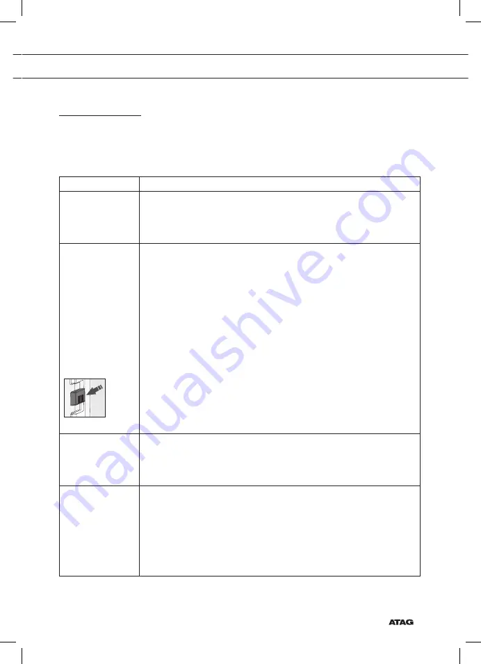 Atag KD84178BFC Instructions For Use Manual Download Page 155