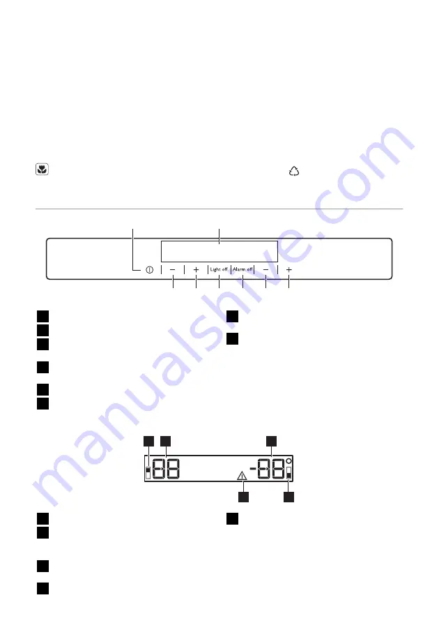 Atag KF8178WDR/A01 User Manual Download Page 32