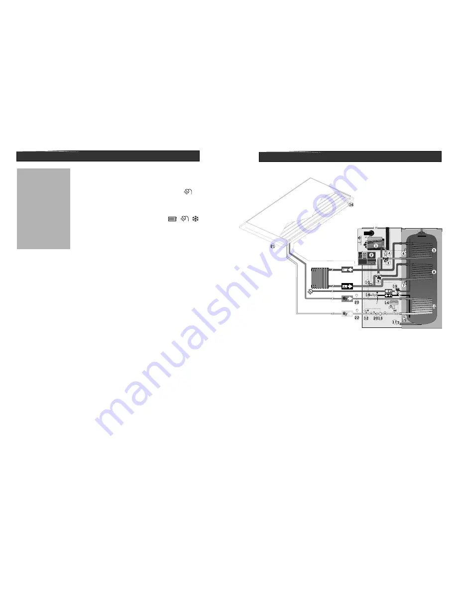 Atag Q-Solar Operating Instruction Download Page 7