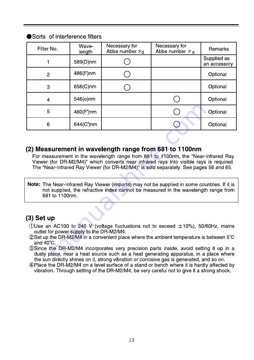 ATAGO 1410 Instruction Manual Download Page 15