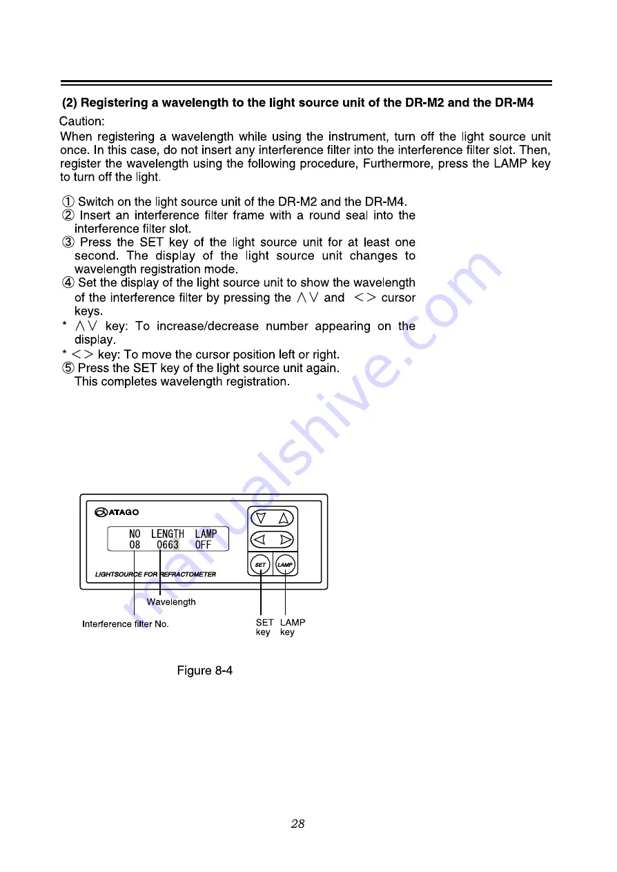 ATAGO 1410 Instruction Manual Download Page 30