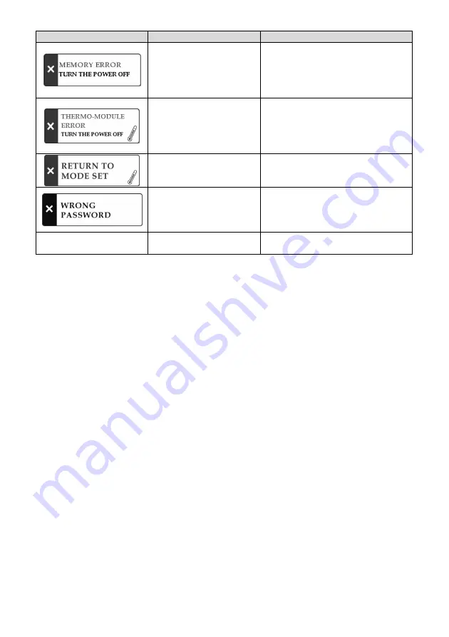 ATAGO 3275 Instruction Manual Download Page 64