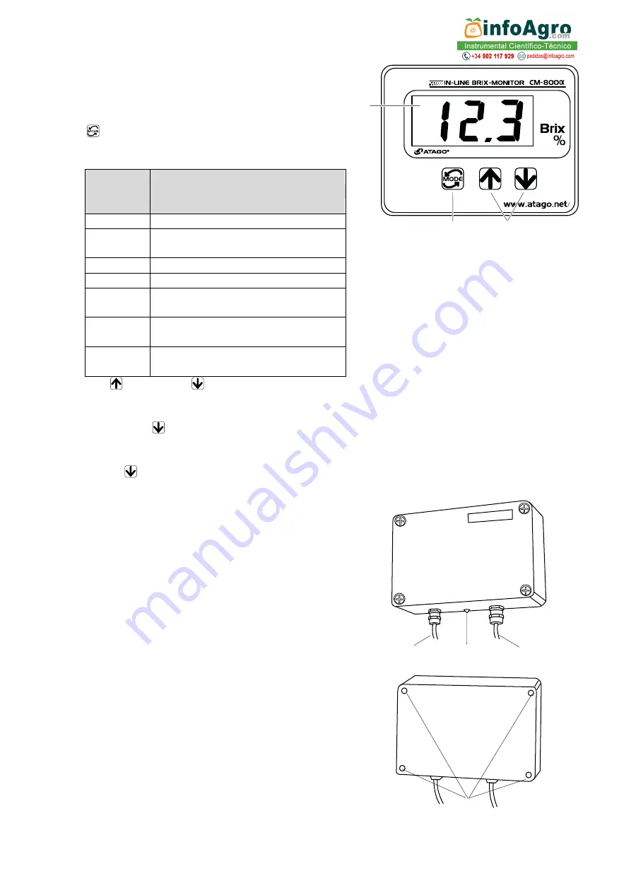 ATAGO 3564 Instruction Manual Download Page 13