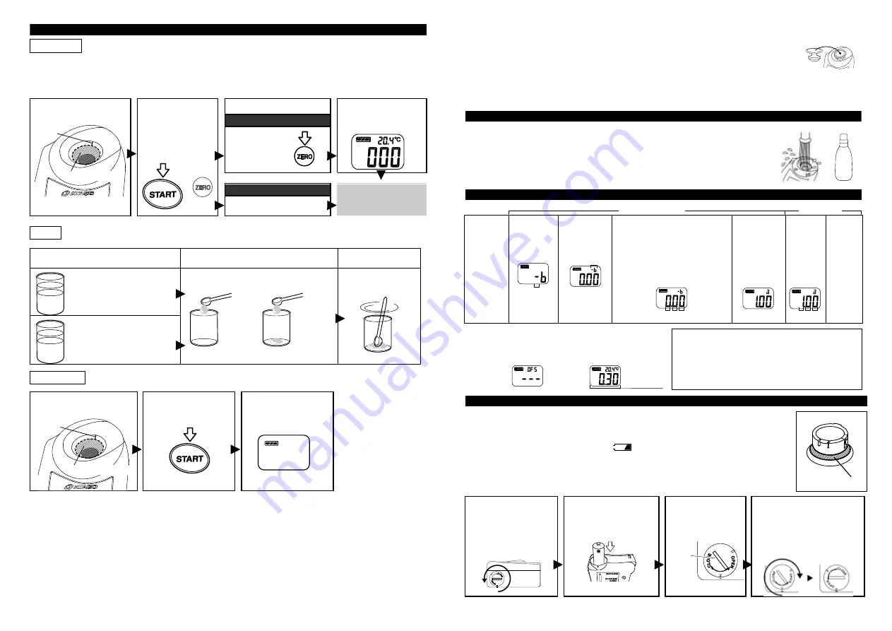 ATAGO 4553 Instruction Manual Download Page 2