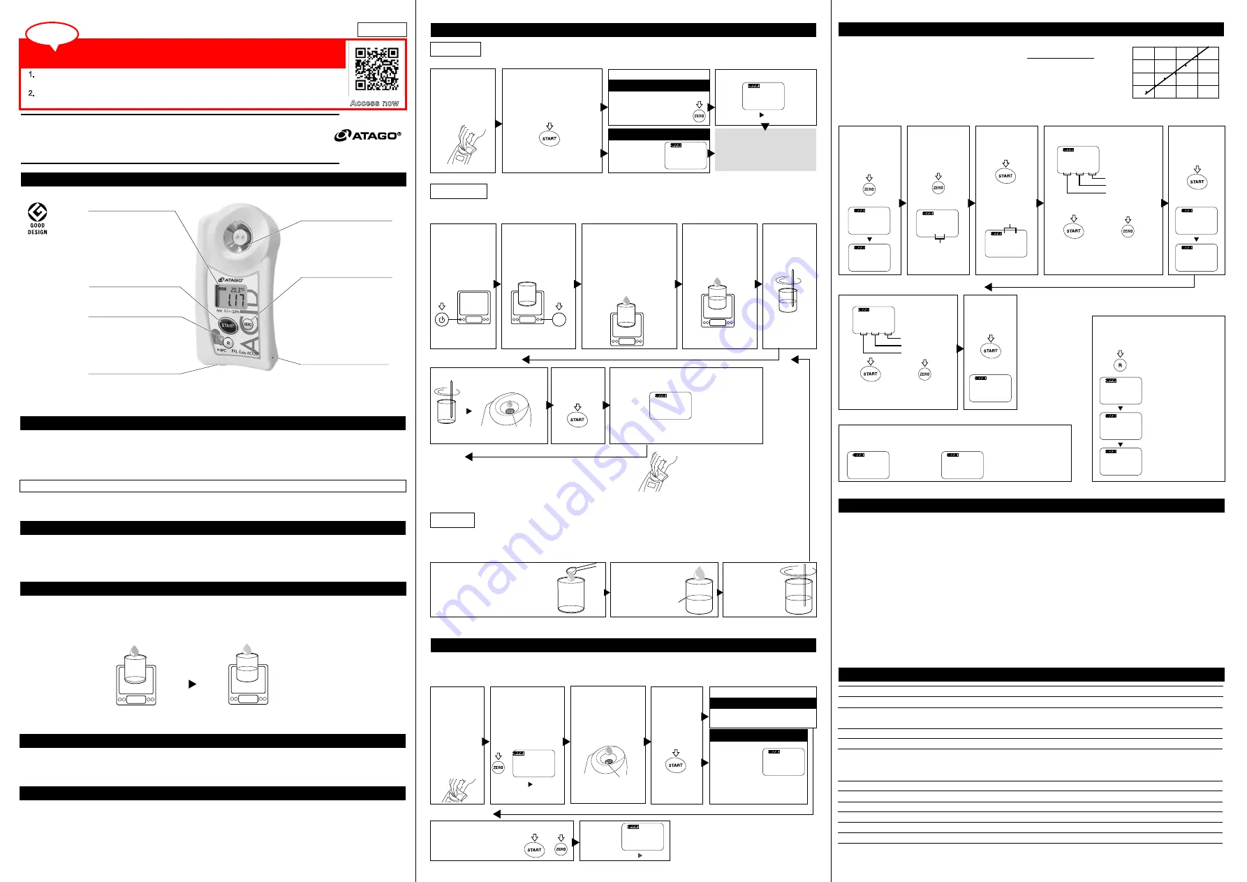 ATAGO PAL-Easy ACID8 Instruction Manual Download Page 1