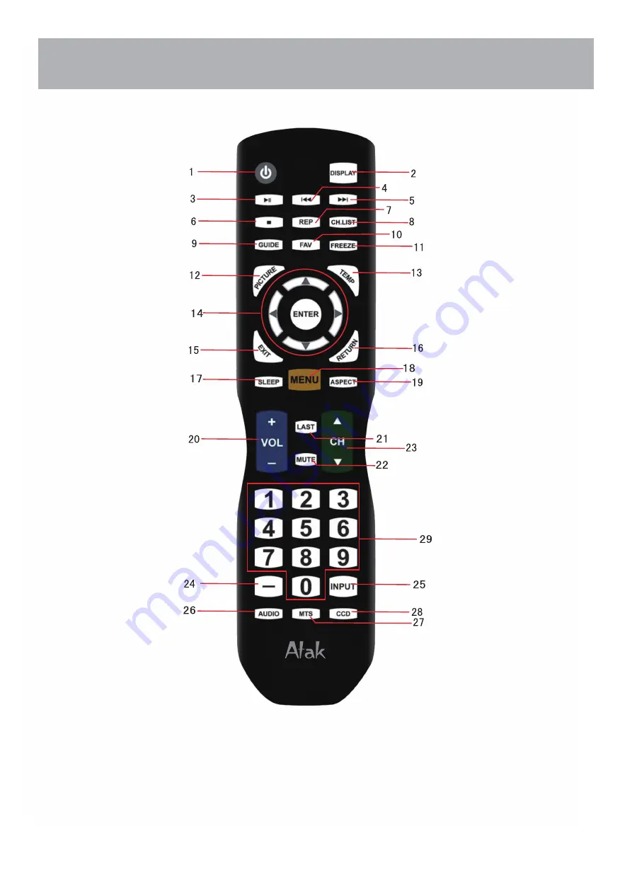 Atak 32A700 User Manual Download Page 9