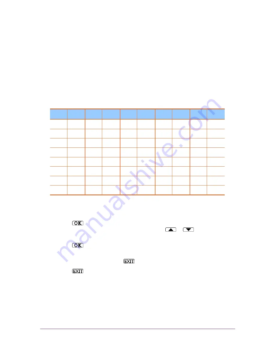 Atal AT-VLT User Manual Download Page 25