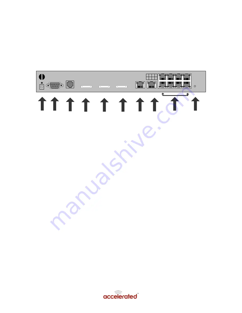 AT&T AC8200 Installation Manual Download Page 3