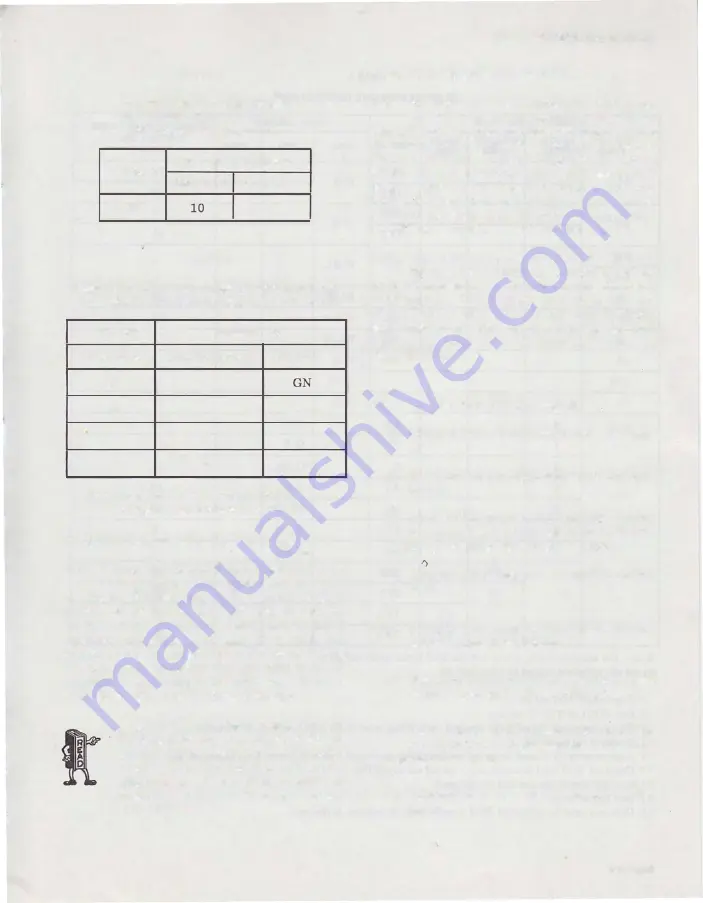 AT&T Bell System 7A Manual Download Page 63