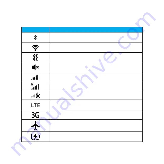 AT&T Cingular Flip IV User Manual Download Page 17