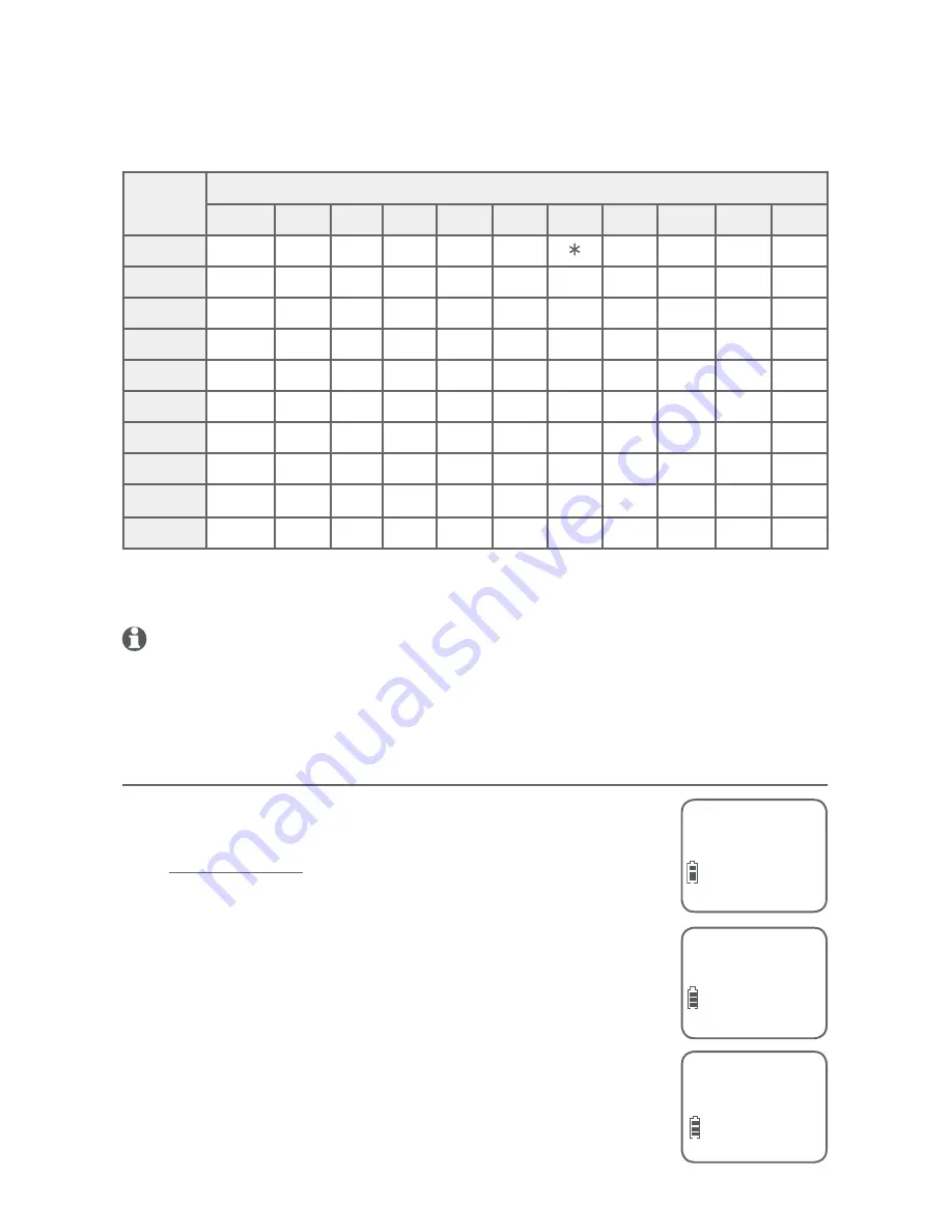 AT&T EL52200 User Manual Download Page 33