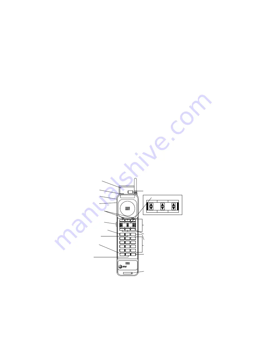 AT&T MDC 9000 Скачать руководство пользователя страница 7