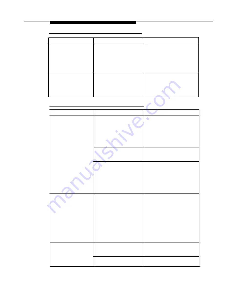 AT&T MDW 9010 Installation And Use Manual Download Page 66