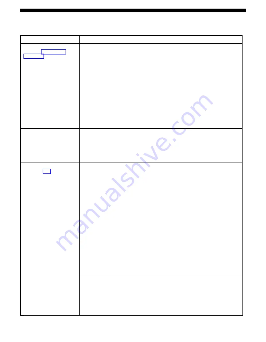 AT&T Merlin 1030 Administration Manual Download Page 146