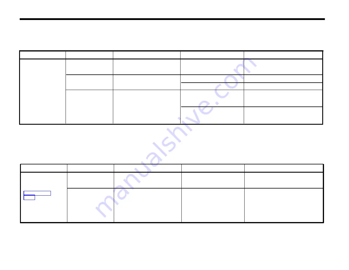 AT&T MERLIN 820 Installation Manual Download Page 37