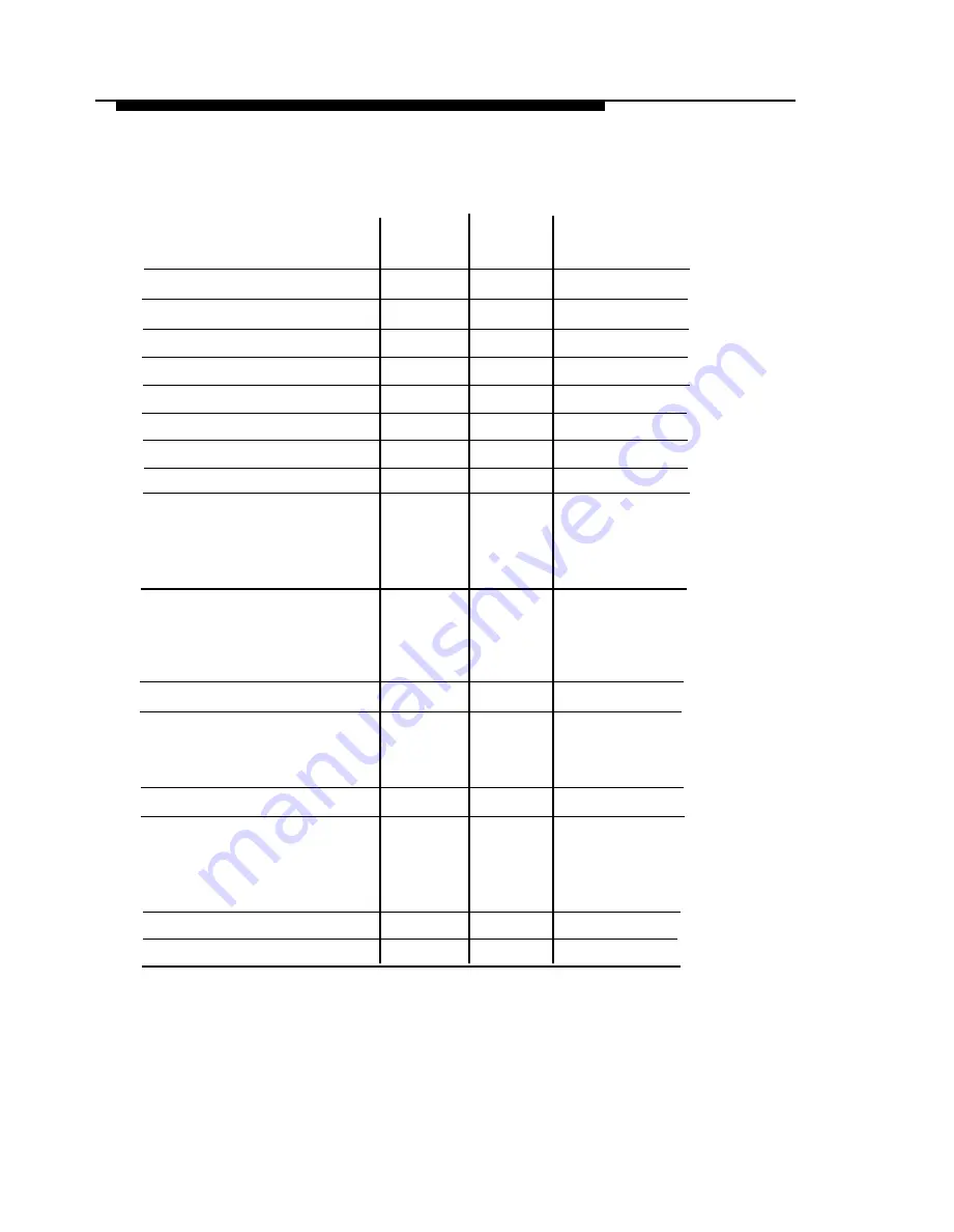 AT&T Merlin Legend MLX-20L Operator'S Manual Download Page 71