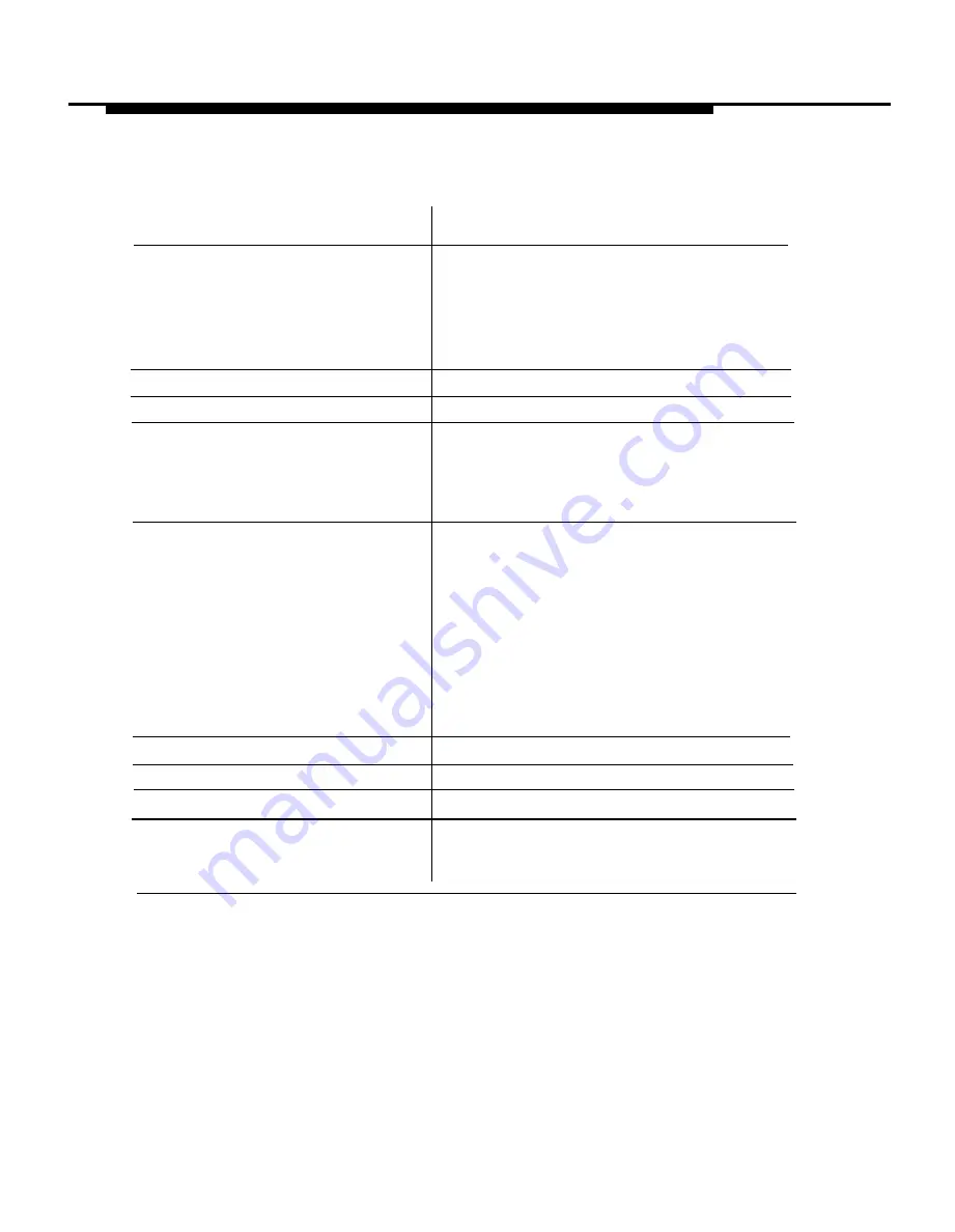 AT&T Merlin Legend MLX-20L Operator'S Manual Download Page 137