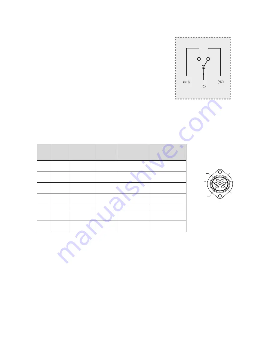 ATB AQUAmax BASIC series Operation And Maintenance Manual Download Page 21