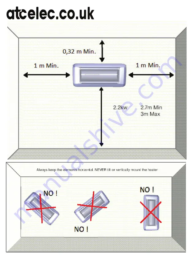 ATC Electrical & Mechanical SIE2.2KW-BL Installation, Operation And Maintenance Manual Download Page 10