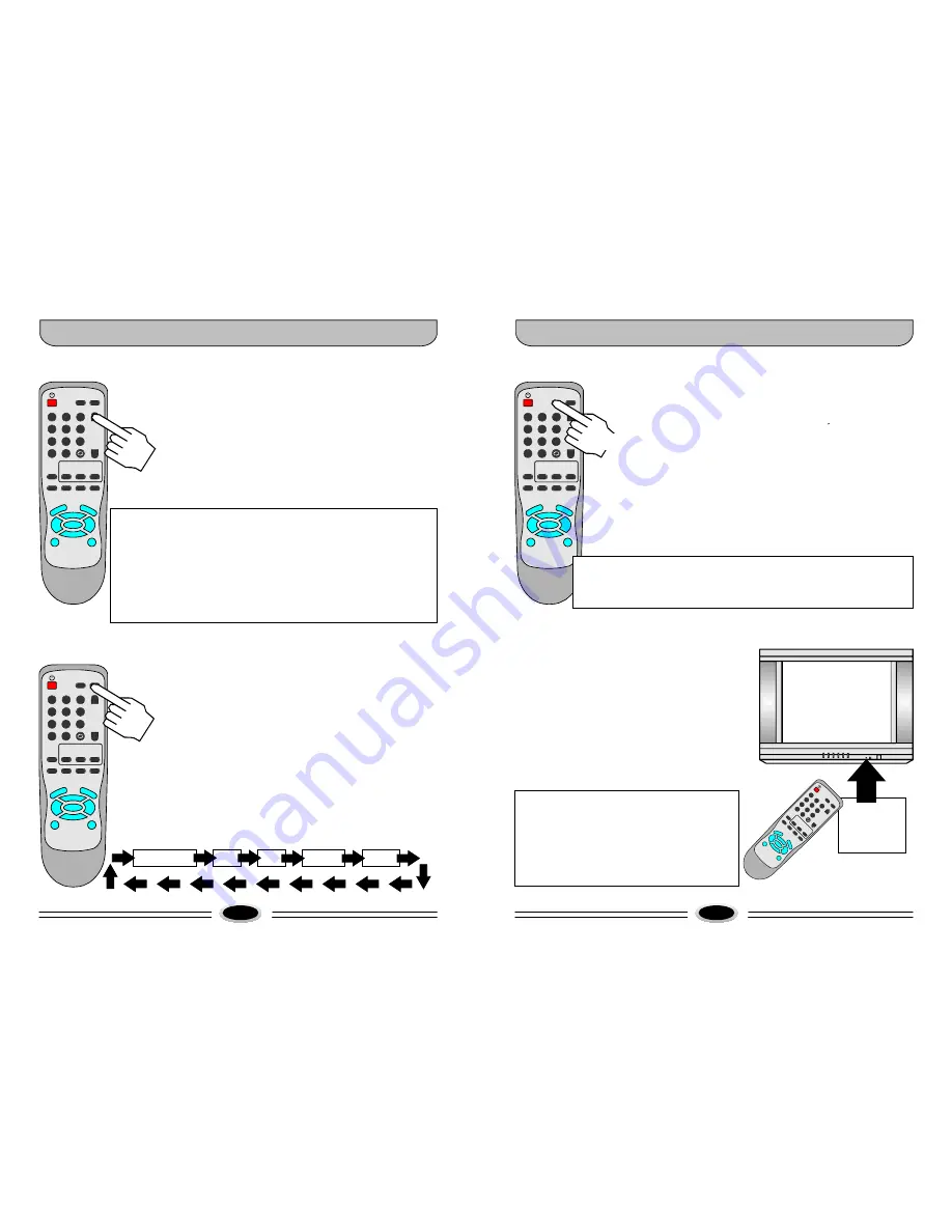 Atec-Haier 29T5A (Spanish) Manual Del Usuario Download Page 14