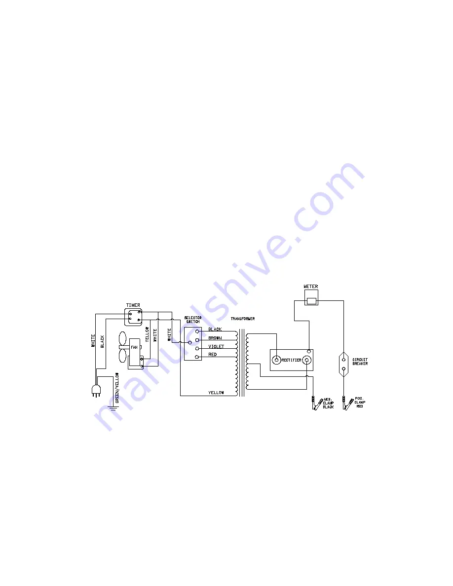 Atec BC-91009 Operator'S Manual Download Page 4