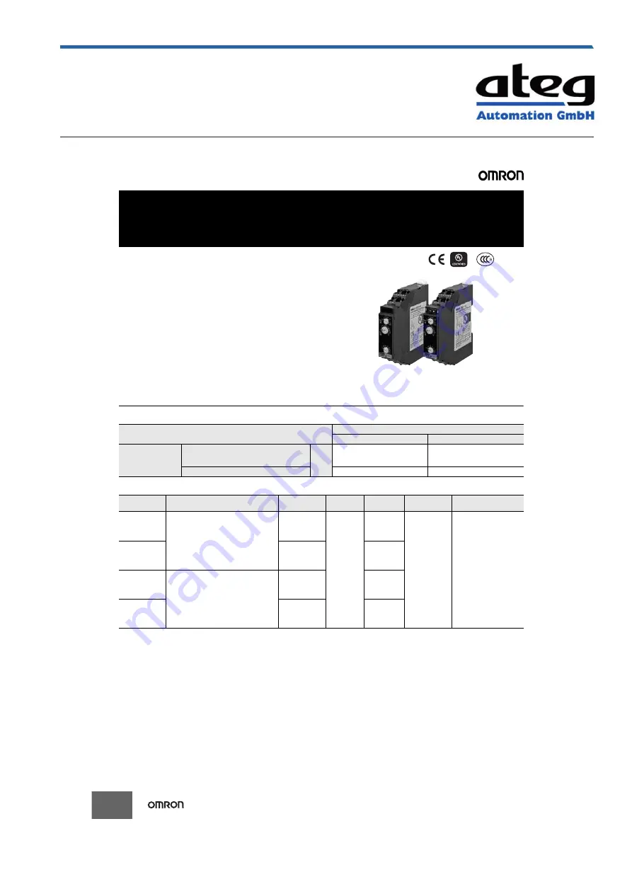 Ateg H3DT Manual Download Page 3