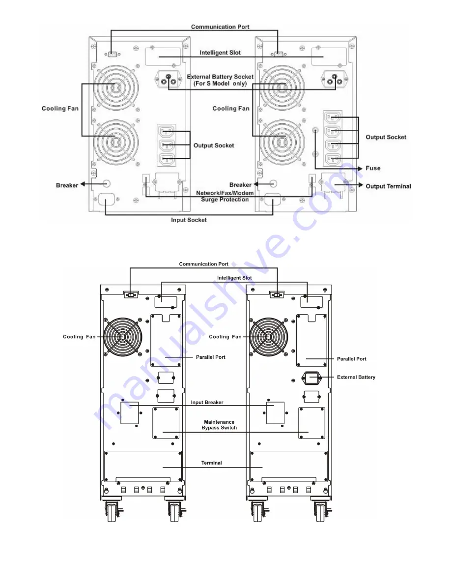 Atek 1-10KVA User Manual Download Page 38