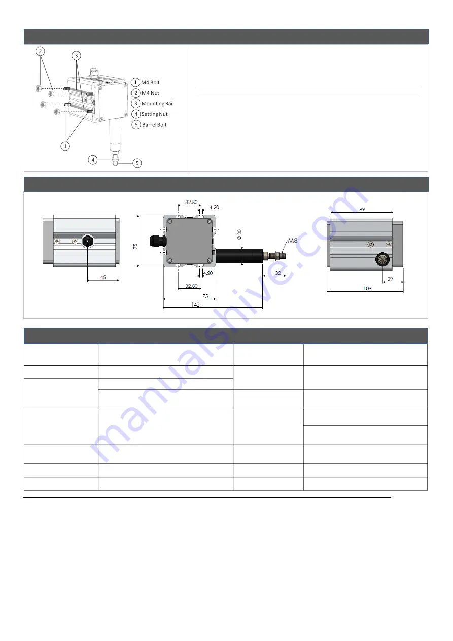 Atek AWP 120 Series User Manual Download Page 2