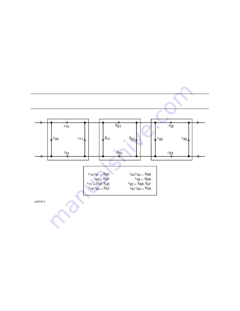 Atek HP 8753D User Manual Download Page 353