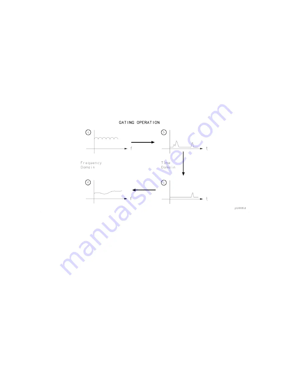 Atek HP 8753D Скачать руководство пользователя страница 399