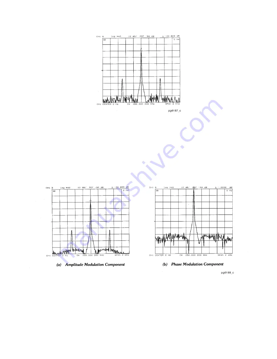 Atek HP 8753D Скачать руководство пользователя страница 402