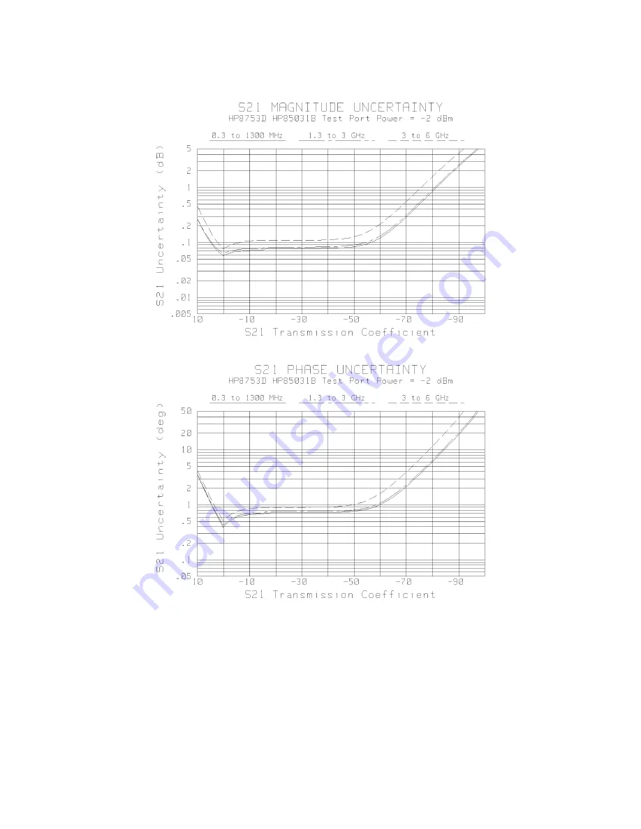 Atek HP 8753D User Manual Download Page 433