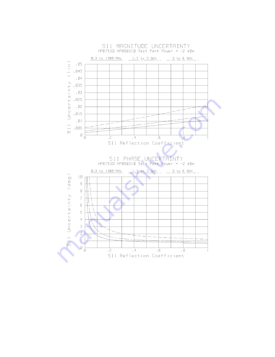 Atek HP 8753D Скачать руководство пользователя страница 434