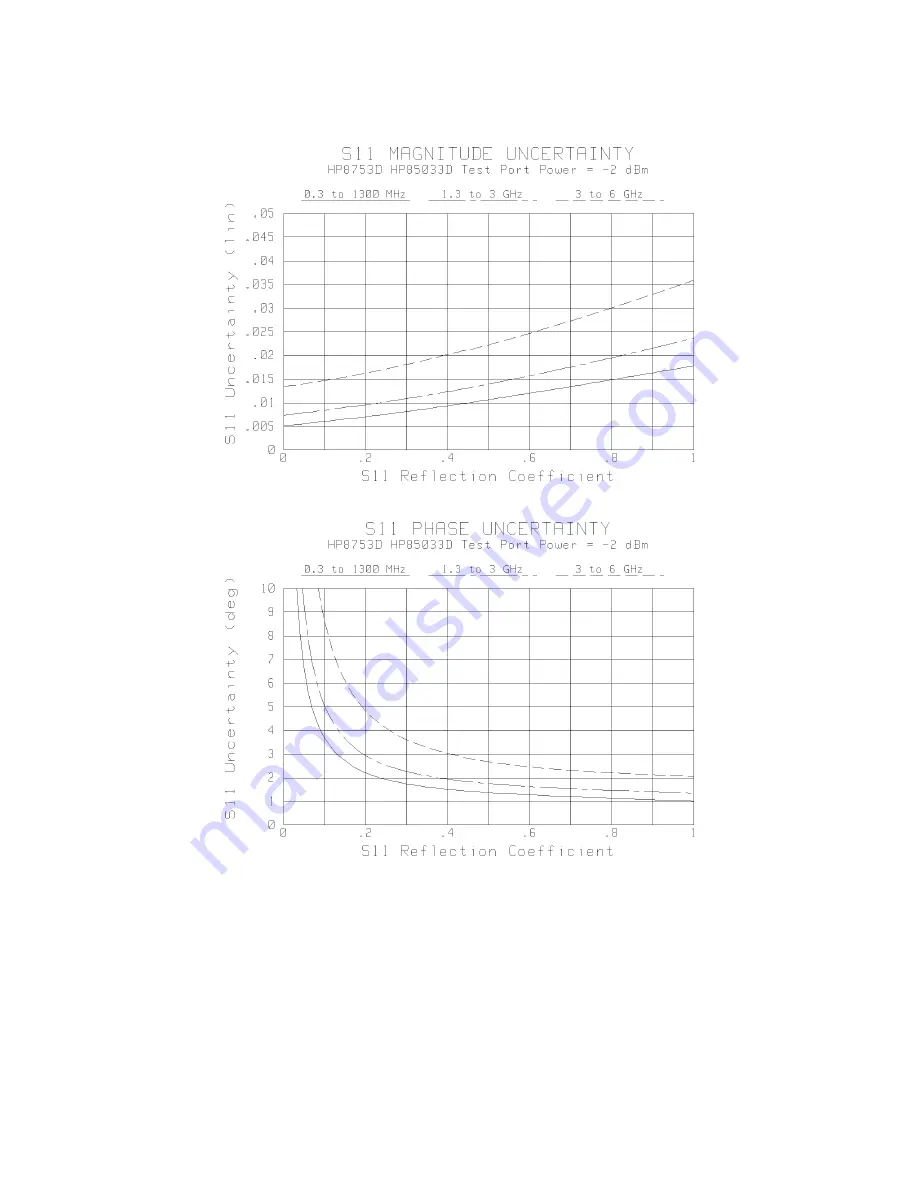 Atek HP 8753D User Manual Download Page 440