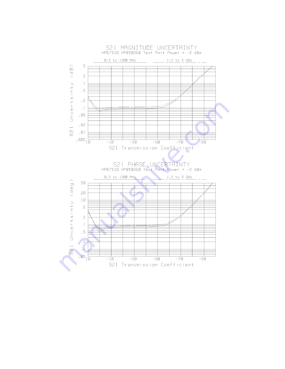 Atek HP 8753D Скачать руководство пользователя страница 442