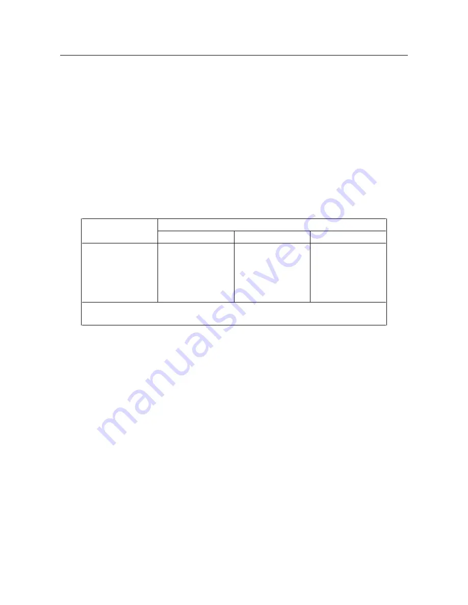 Atek HP 8753D User Manual Download Page 444