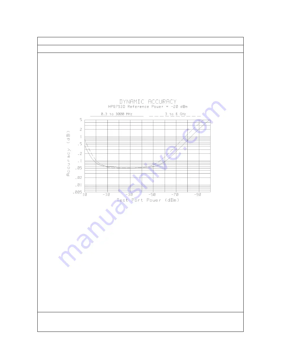 Atek HP 8753D Скачать руководство пользователя страница 460