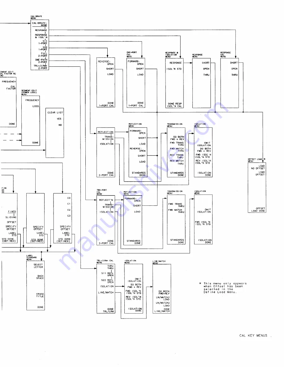 Atek HP 8753D Скачать руководство пользователя страница 472