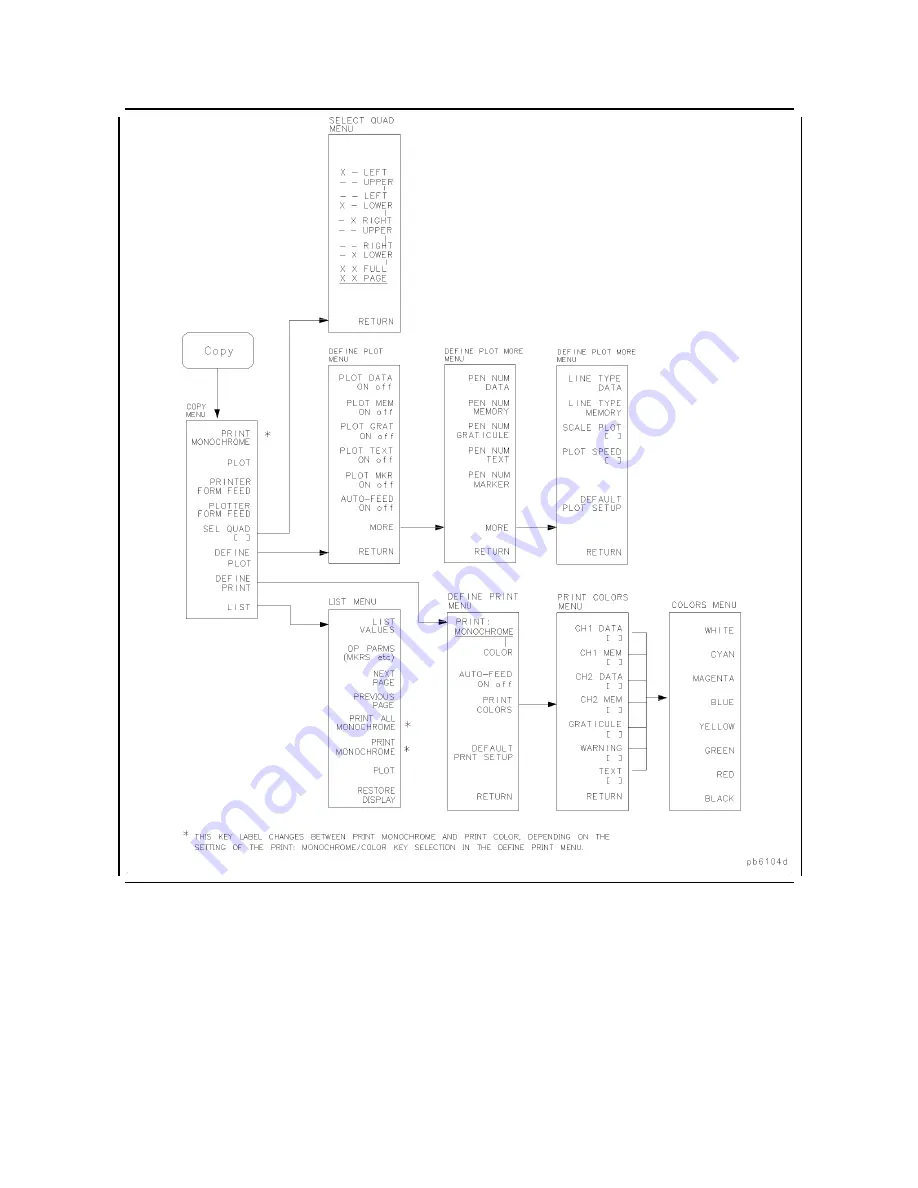 Atek HP 8753D User Manual Download Page 473