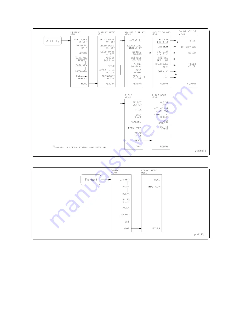 Atek HP 8753D Скачать руководство пользователя страница 474