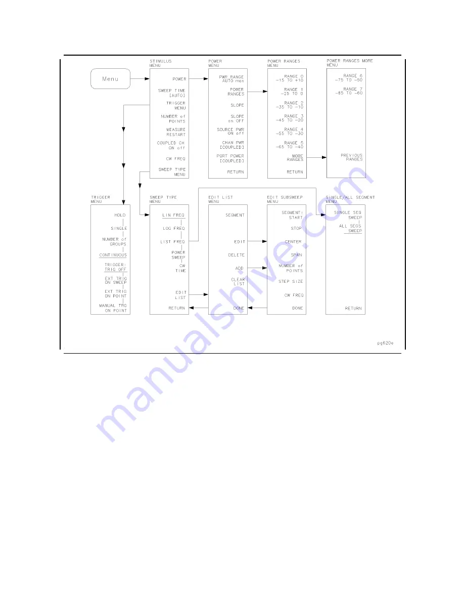 Atek HP 8753D Скачать руководство пользователя страница 478