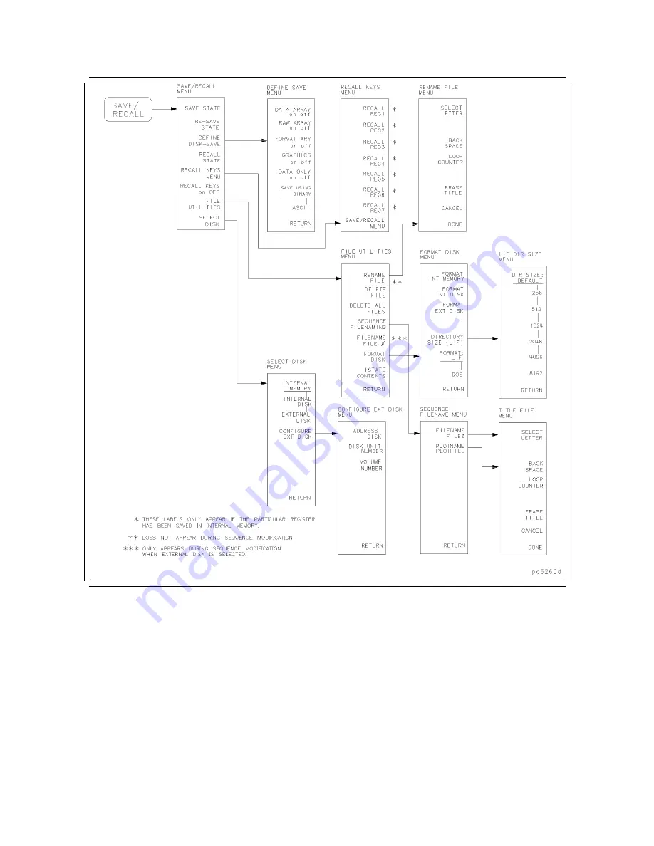 Atek HP 8753D User Manual Download Page 479